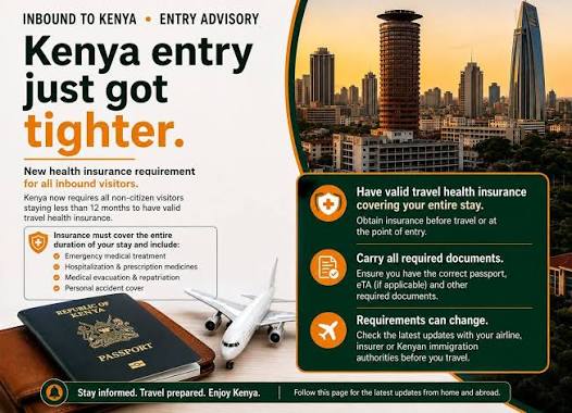 Kenya Travel Insurance Requirements 2026–2027: New Rules Explained